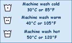 laundry symbols washing